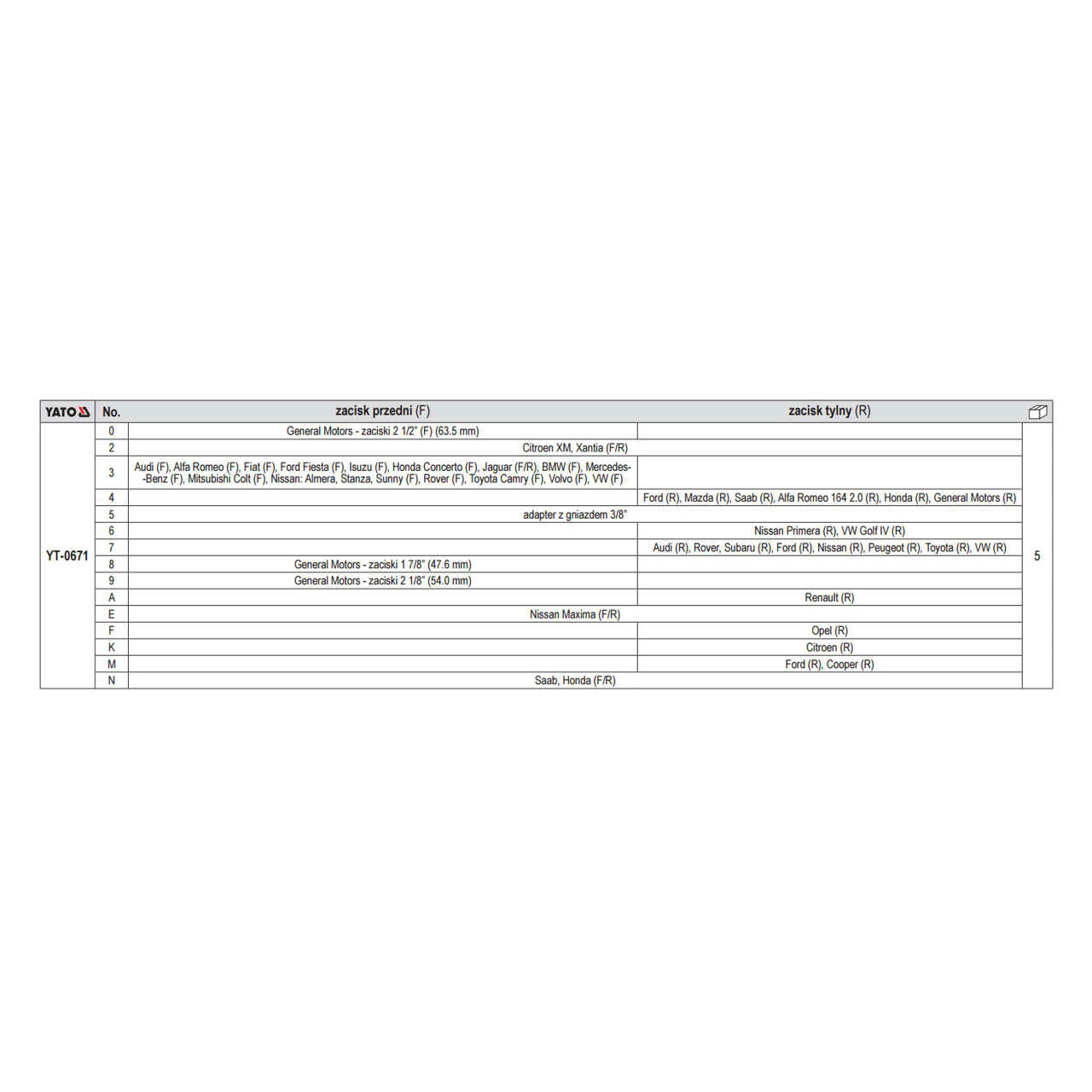 Trusă pneumatică pentru cilindri etrier Yato YT-0671 — Truse cu scule - imagine 2